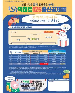 Sh빅히트125종신공제