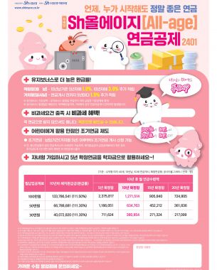 올에이지연금공제