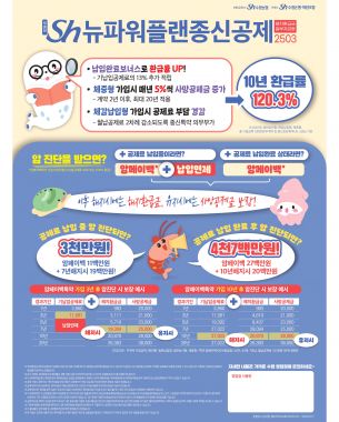 무배당Sh파워플랜종신공제Ⅱ
